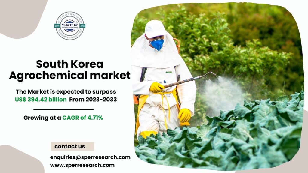 South Korea Agrochemical market