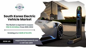 South Korea Electric Vehicle Market