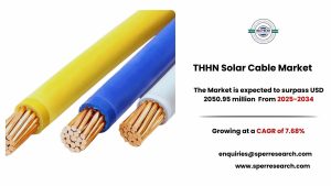 THHN Solar Cable Market