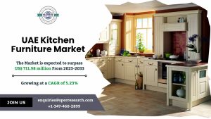 UAE Kitchen Furniture Market