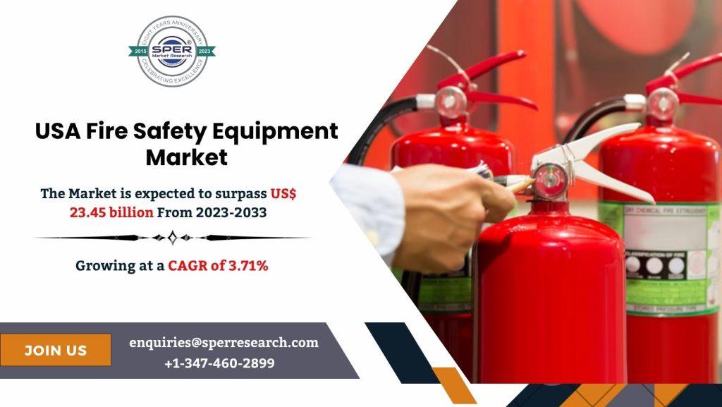 U.S. Fire Safety Equipment Market