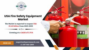 U.S. Fire Safety Equipment Market