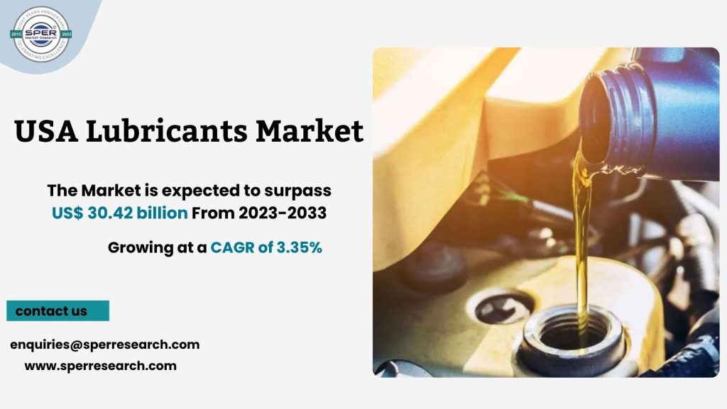 USA Lubricants Market