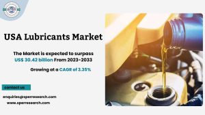 USA Lubricants Market
