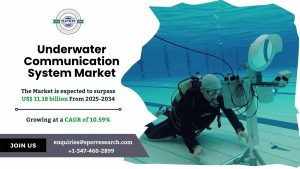 Underwater Communication System Market