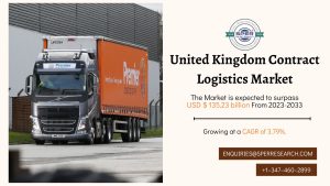 United Kingdom Contract Logistics Market