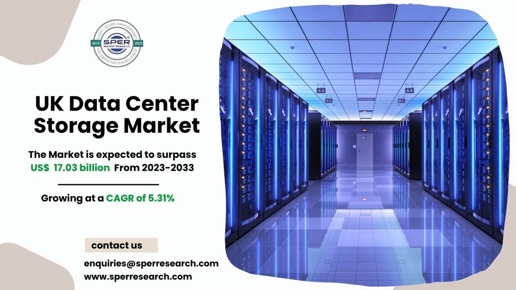 United Kingdom Data Center Storage Market