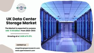United Kingdom Data Center Storage Market