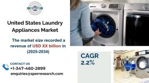 United States Laundry Appliances Market