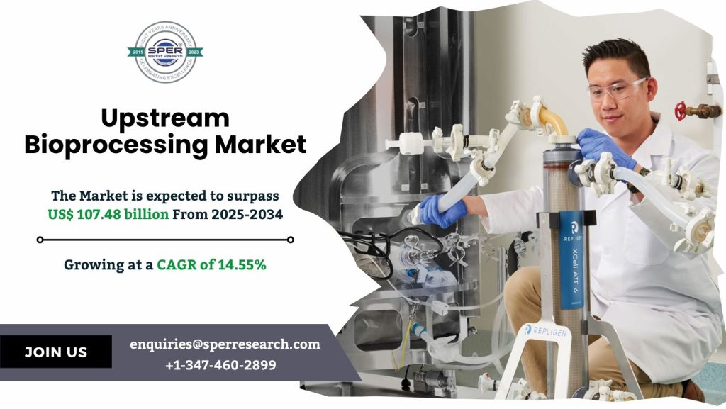 Upstream Bioprocessing Market