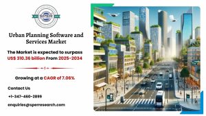 Urban Planning Software and Services Market