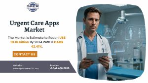 Urgent Care Apps Market