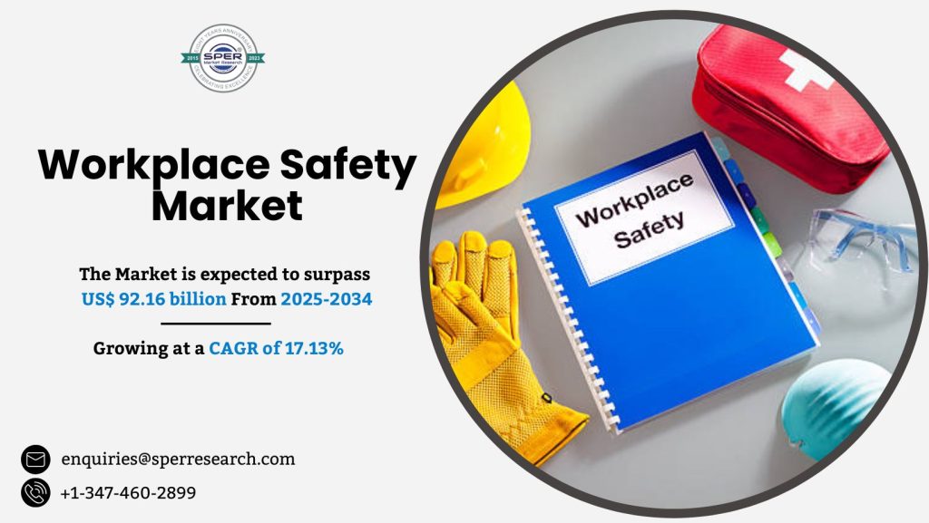 Workplace Safety Market