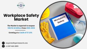 Workplace Safety Market