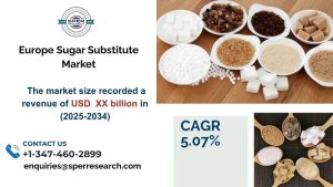 europe sugar substitute market