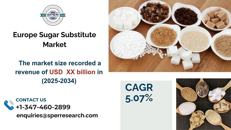 europe sugar substitute market