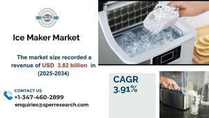 ice maker market