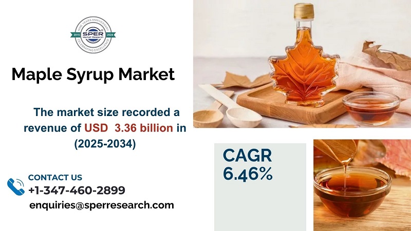 maple syrup market
