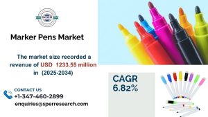 marker pens market