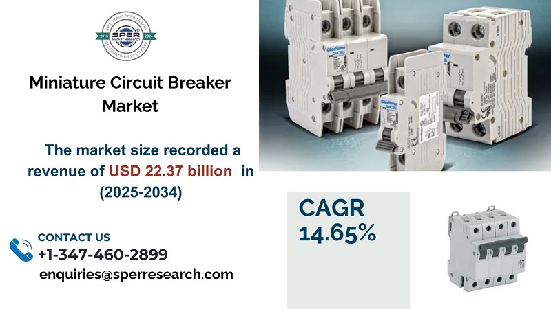 miniature circuit breake