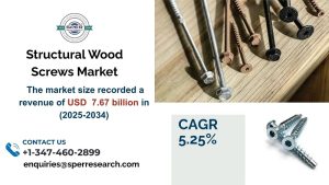 structural wood screws market