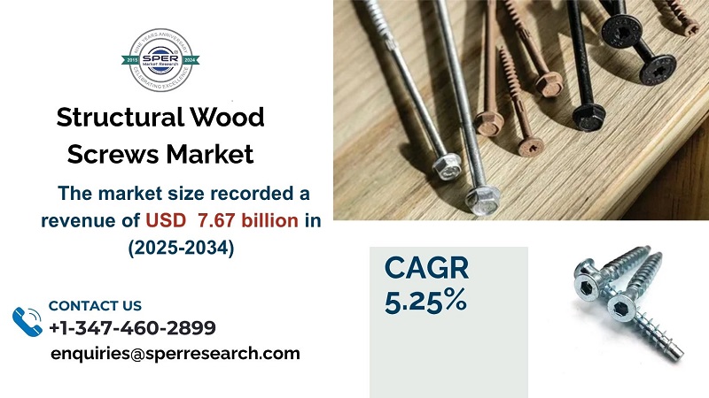 structural wood screws market