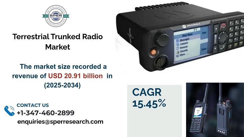 terrestrial trunked radio market
