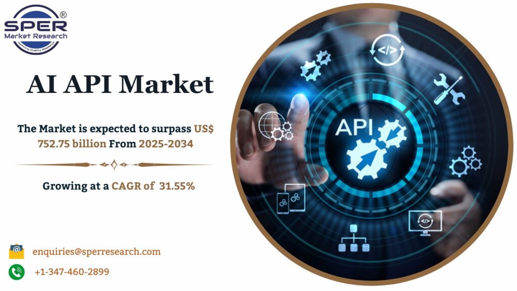 AI API Market