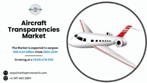 Aircraft Transparencies Market