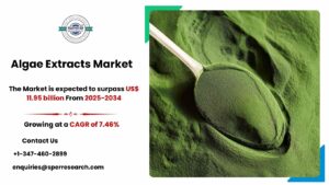 Algae Extracts Market