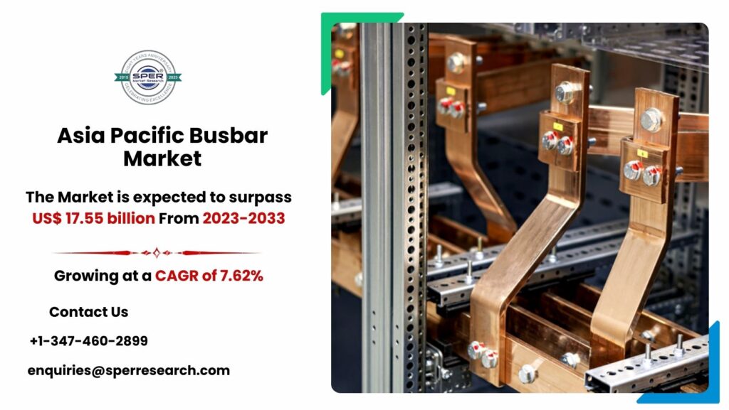 Asia Pacific Busbar Market