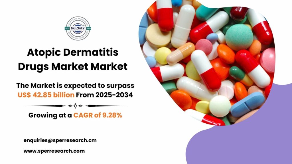 Atopic Dermatitis Drugs Market