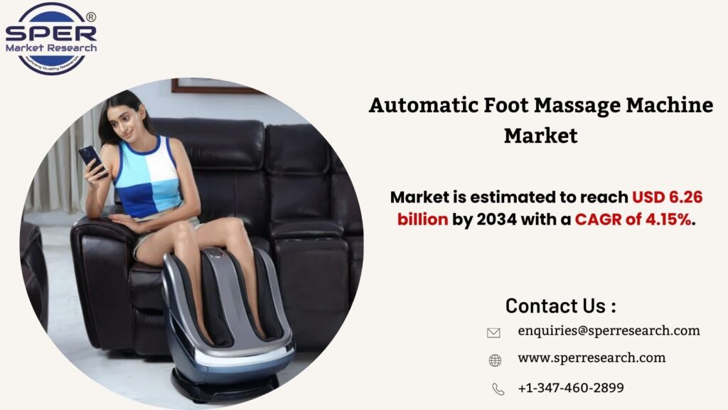 Automatic Foot Massage Machine Market