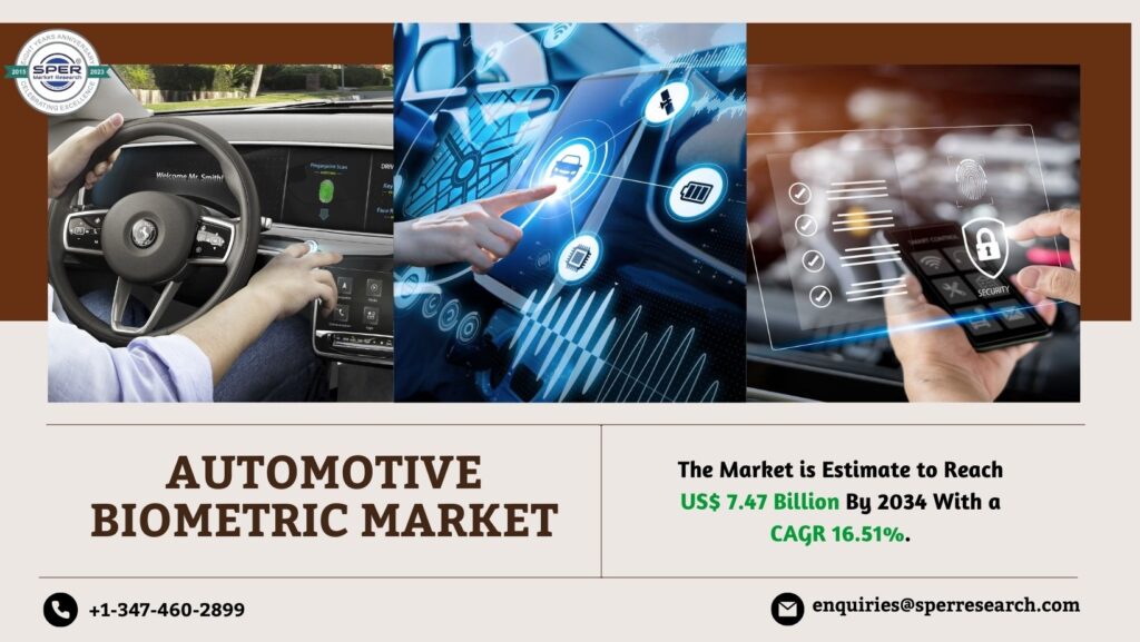 Automotive Biometric Market