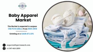 Baby Apparel Market