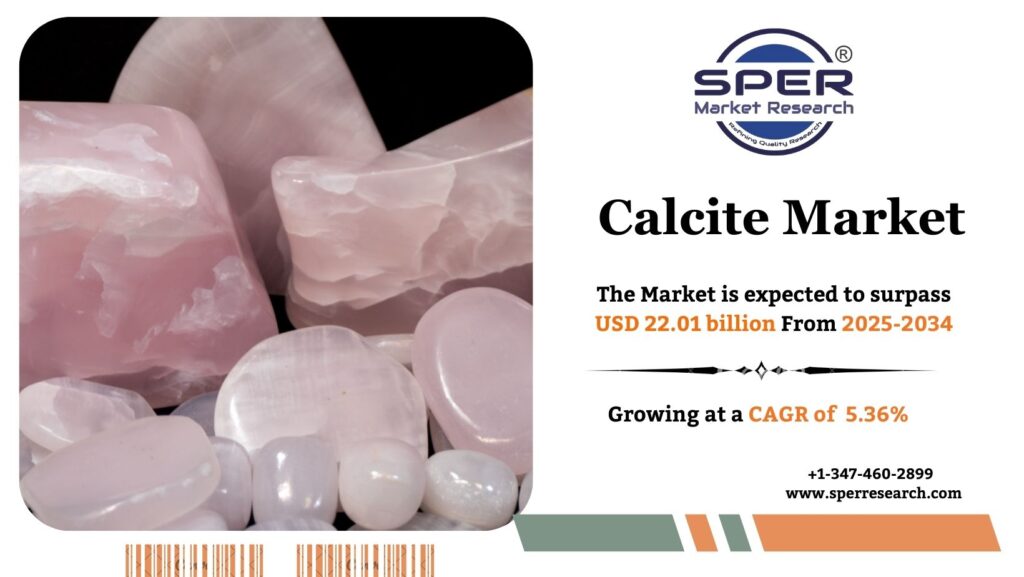 Calcite Market