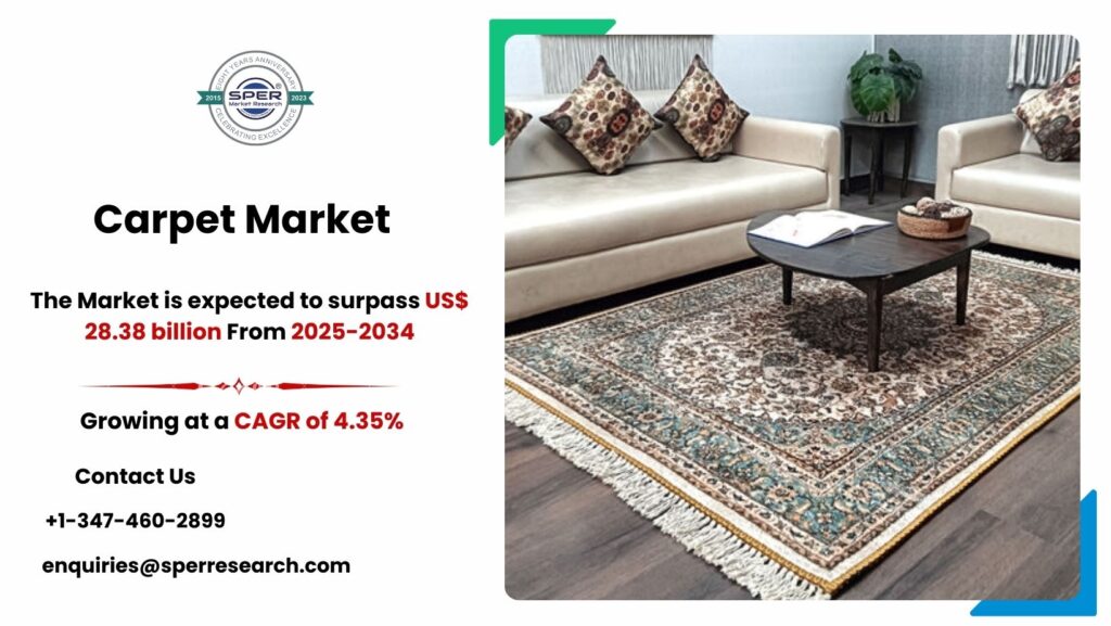 Carpet Market