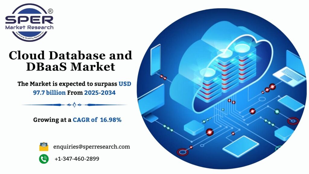Cloud Database and DBaaS Market