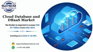 Cloud Database and DBaaS Market