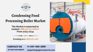 Condensing Food Processing Boiler Market