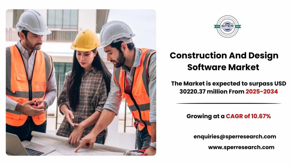 Construction And Design Software Market