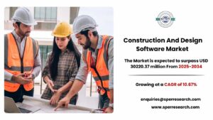 Construction And Design Software Market