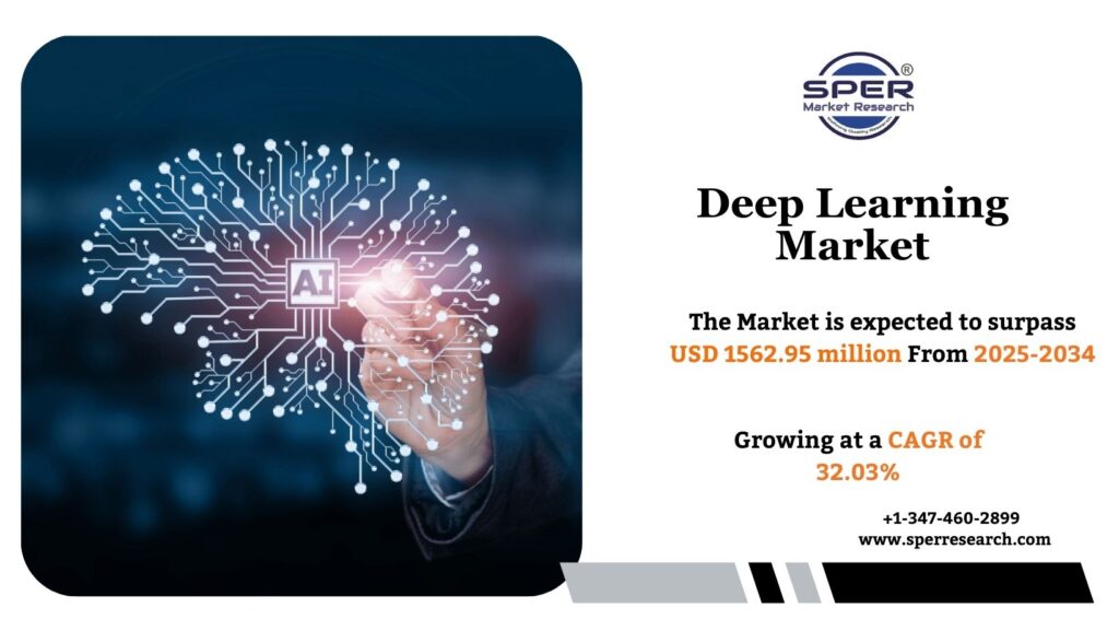 Deep Learning Market