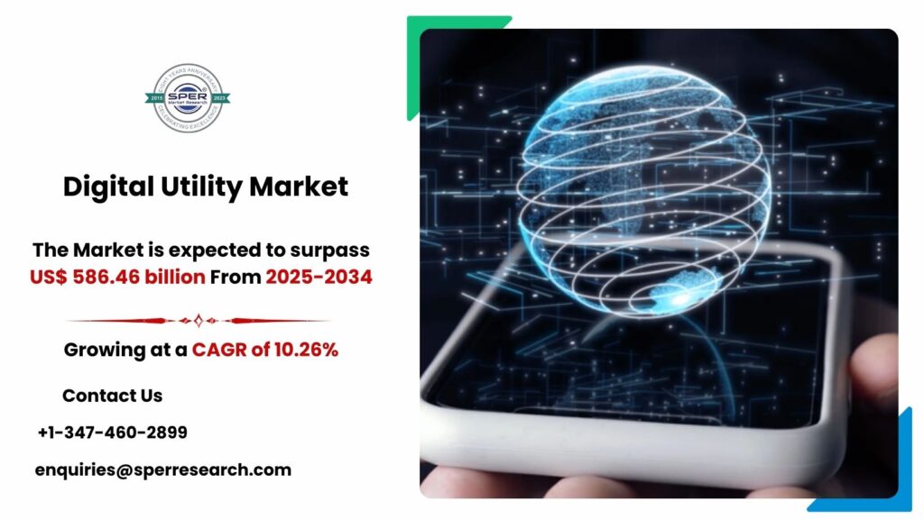 Digital Utility Market