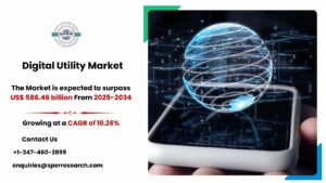 Digital Utility Market