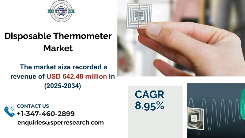 Disposable Thermometer Market