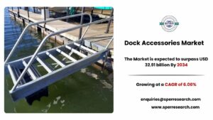 Dock Accessories Market
