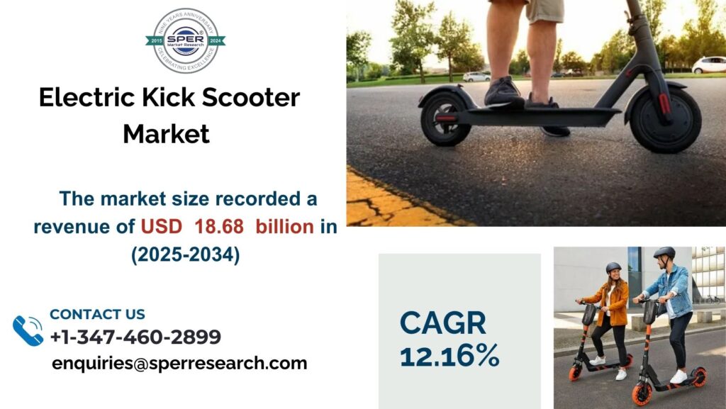 Electric Kick Scooter Market