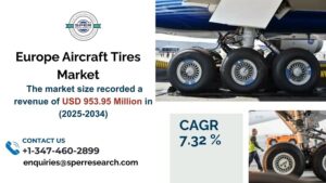 Europe Aircraft Tires Market
