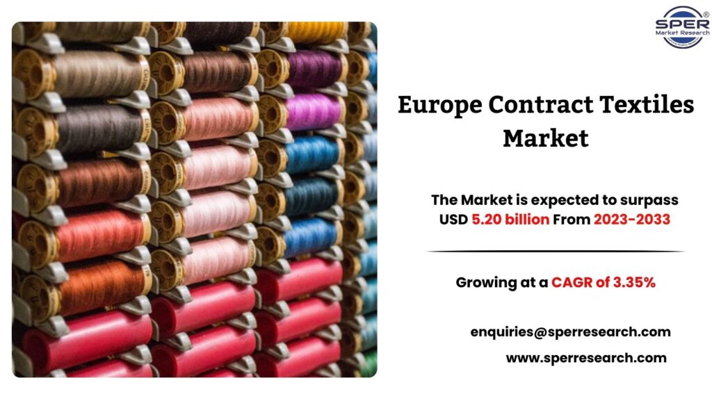 Europe Contract Textiles Market